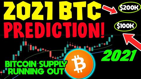 bitcoin price prediction 2021
